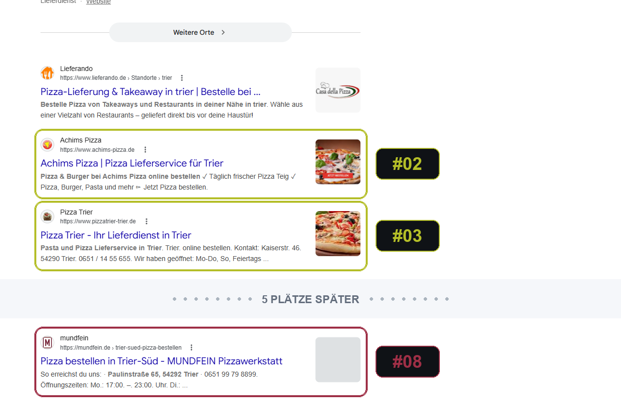 Google-Suche 'pizza bestellen trier', 22.05.2026: Achims Pizza Position 2, Pizza Trier Position 3, MUNDFEIN Position 8